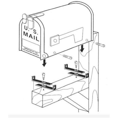 mailbox mounting bracket ace hardware|gibraltar mailbox mounting bracket.